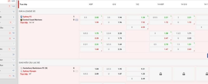 United Gaming - Nhà phát hành game uy tín nhất thị trường 6 Sự khác biệt của United Gaming so với các nhà phát hành khác